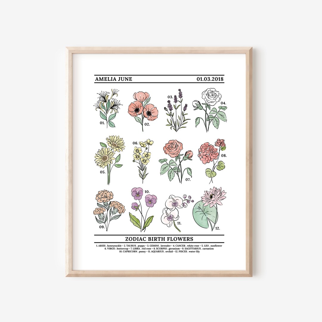Custom Name Zodiac Birth Flower Chart Illustrated Flower Printable