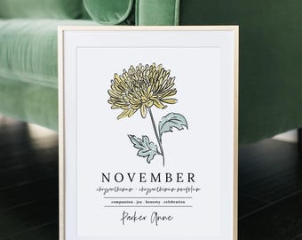 Custom Name Birth Month Flower Printable | Floral Gift for Birthdays