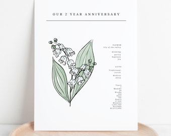2 Year Anniversary Lily of the Valley Flower Art Printable | 2 Year Wedding Anniversary Floral Gift | 2 Versions Included