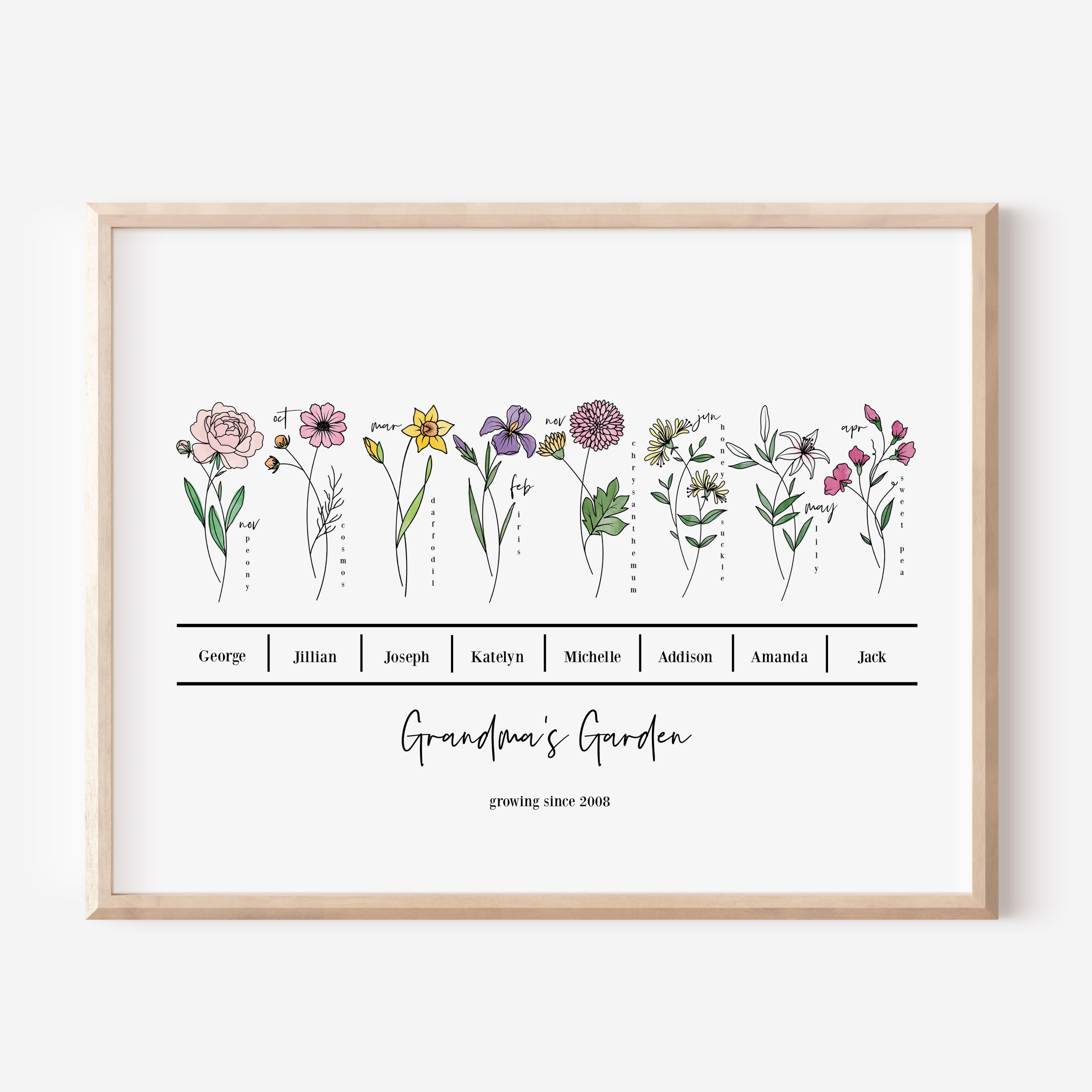 Personalised Bouquet Print Flower Word Wall Art Birthday 