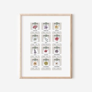 12 Birth Flower Garden Seed Printable | Full Year Birth Flower Chart