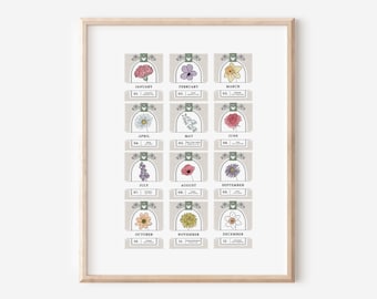 12 Birth Flower Garden Seed Printable | Full Year Birth Flower Chart