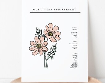 2nd Year Anniversary Cosmos Flower Art Printable | Floral Inspired Wedding Anniversary Gift |