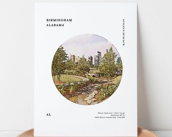 Birmingham Alabama Facts & Watercolor Illustration Printable