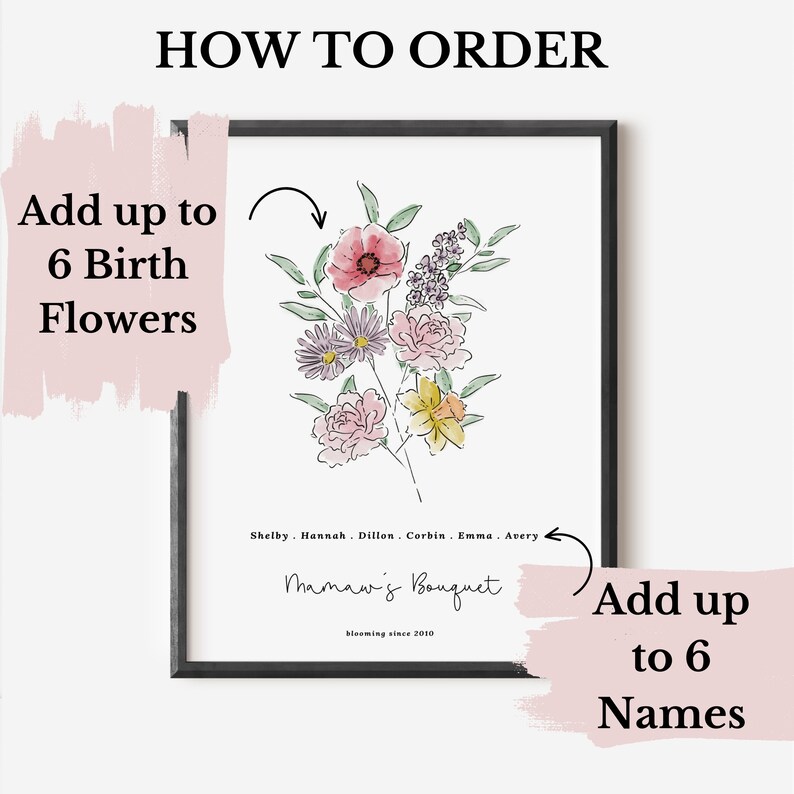 Custom Birth Flower Bouquet Printable Digital Download Etsy Custom Birth Flower Bouquet Printable Digital Download Etsy