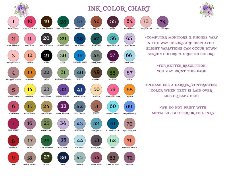 Pode incluir: Carta de cores de tinta com 74 cores diferentes, cada cor &eacute; etiquetada com um n&uacute;mero e um nome. A carta &eacute; cercada por uma borda branca e tem um design floral rosa no canto superior direito. A carta tamb&eacute;m inclui texto sobre monitores de computador e telefones, resolu&ccedil;&atilde;o e impress&atilde;o com cores contrastantes mais escuras.