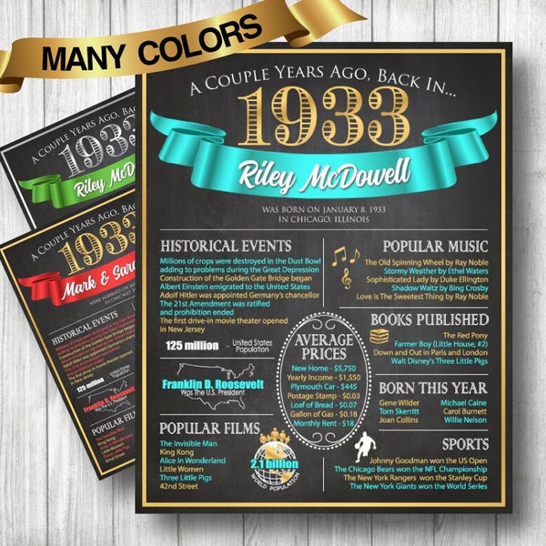 presents 90 year old lady 1933 - 90th Birthday or Anniversary Poster, Perfect Gift, Color Customizable, 90 Years Ago Sign