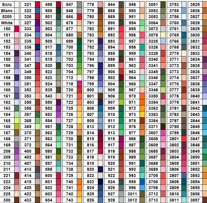 DMC Color Chart from
