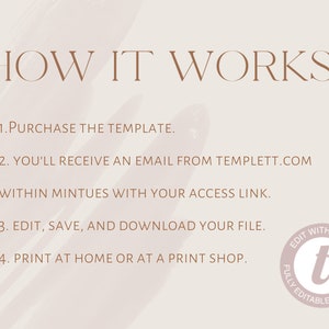 May include: A beige graphic with the text "HOW IT WORKS" in brown. Steps include purchasing a template, receiving an email from Templett.com, editing and downloading the file, and printing at home or a print shop. A circular logo is in the bottom right.