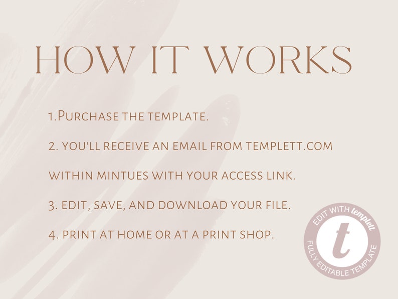 May include: A beige graphic with the text "HOW IT WORKS" in brown. Steps include purchasing a template, receiving an email from Templett.com, editing and downloading the file, and printing at home or a print shop. A circular logo is in the bottom right.