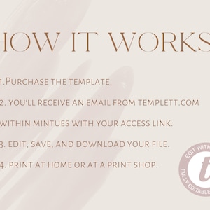 May include: A beige graphic with the text "HOW IT WORKS" and numbered steps: Purchase the template, receive an email from Templett.com, edit and download the file, and print. A circular logo with the text "Edit with Templett" is in the bottom right corner.