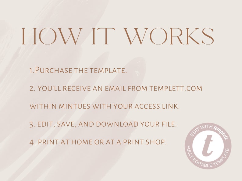 May include: A beige graphic with the text "HOW IT WORKS" and numbered steps: Purchase the template, receive an email from Templett.com, edit and download the file, and print. A circular logo with the text "Edit with Templett" is in the bottom right corner.