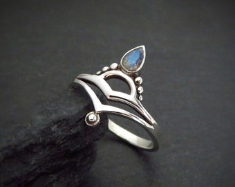 silver ring with labradorite stone
