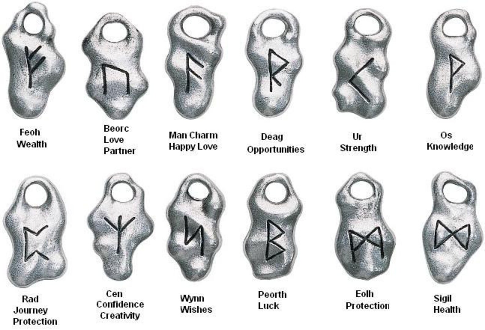 Handmade Celtic Rune Stone Amulet With Meaning Etsy