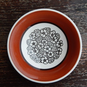 Gefle＊AGNETA＊24cm plate・* ① Gefle Agneta Plate, Helmer Ringström, D 24 Cm - Etsy