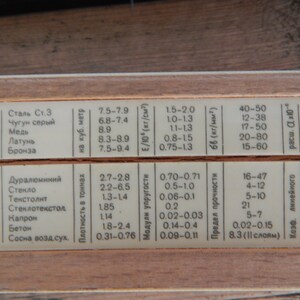 Vintage Ruler, Vintage Wood Ruler Back to School Accessory era 1980 s. image 4