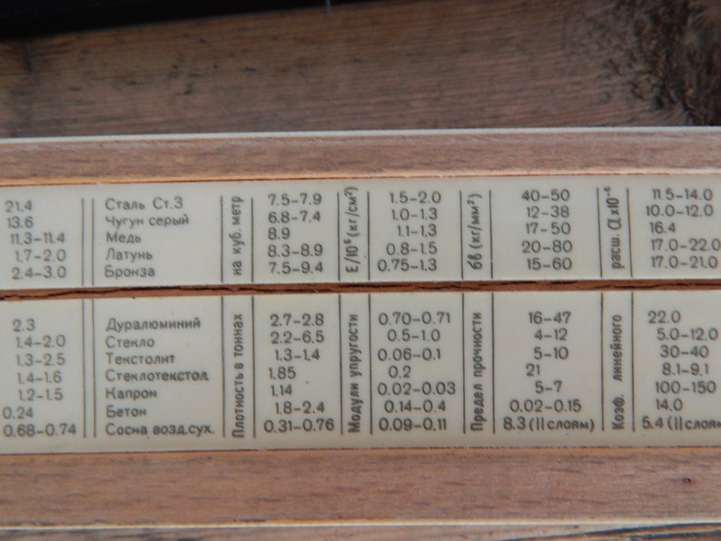 Vintage Ruler, Vintage Wood Ruler Back to School Accessory era 1980 s. image 4