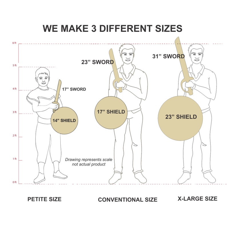 May include: Illustration showing three sizes of toy swords and shields: petite, conventional, and X-large. The image includes measurements for each size: 17-inch sword, 14-inch shield; 23-inch sword, 17-inch shield; and 31-inch sword, 23-inch shield. Text reads "WE MAKE 3 DIFFERENT SIZES."
