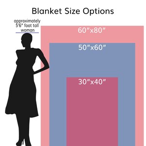 May include: A diagram showing different blanket sizes with a silhouette of a person standing next to the largest blanket. The blanket sizes are 30"x40", 50"x60", and 60"x80".