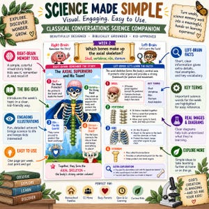 Op de afbeelding: Een educatieve wetenschapsposter getiteld Science Made Simple, Classical Conversations Science Companion, met een centraal diagram van een skelet-superheld die het axiale skelet uitlegt, inclusief de schedel, wervels, ribben en het borstbeen.
