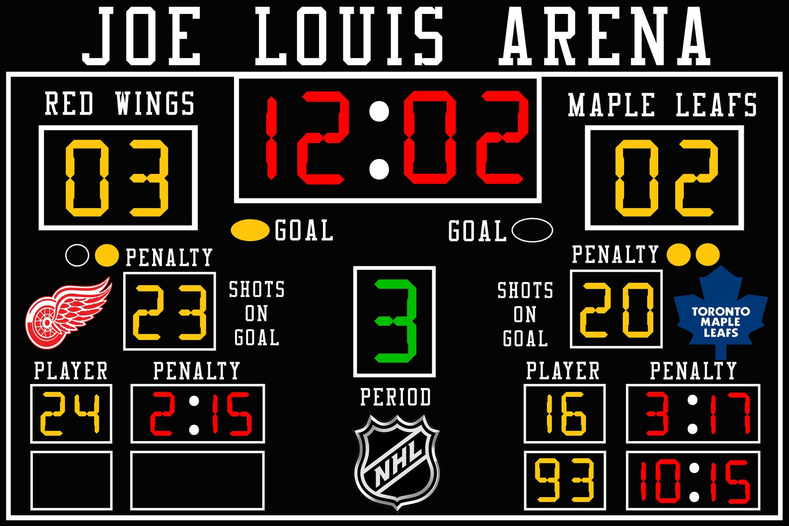 Printable Hockey Scoreboard - Etsy