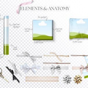 May include: A digital illustration showing the elements and anatomy of a gift box design. The design features a green and blue landscape with a white cloud. The illustration includes a top highlight, side shadows, and a bottom shadow.