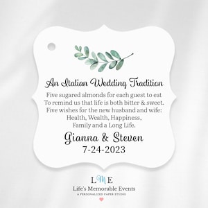 An Italian Wedding Jordan Almond Favor Tags, Italian Confetti Tags, Personalized Watercolor Greenery Wedding Favor Tags, Organza Bag Tags