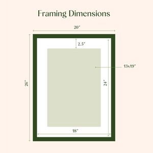 May include: A green picture frame with a white mat and a 13x19 inch opening. The frame is 20 inches wide and 26 inches tall. The mat is 2.5 inches wide.