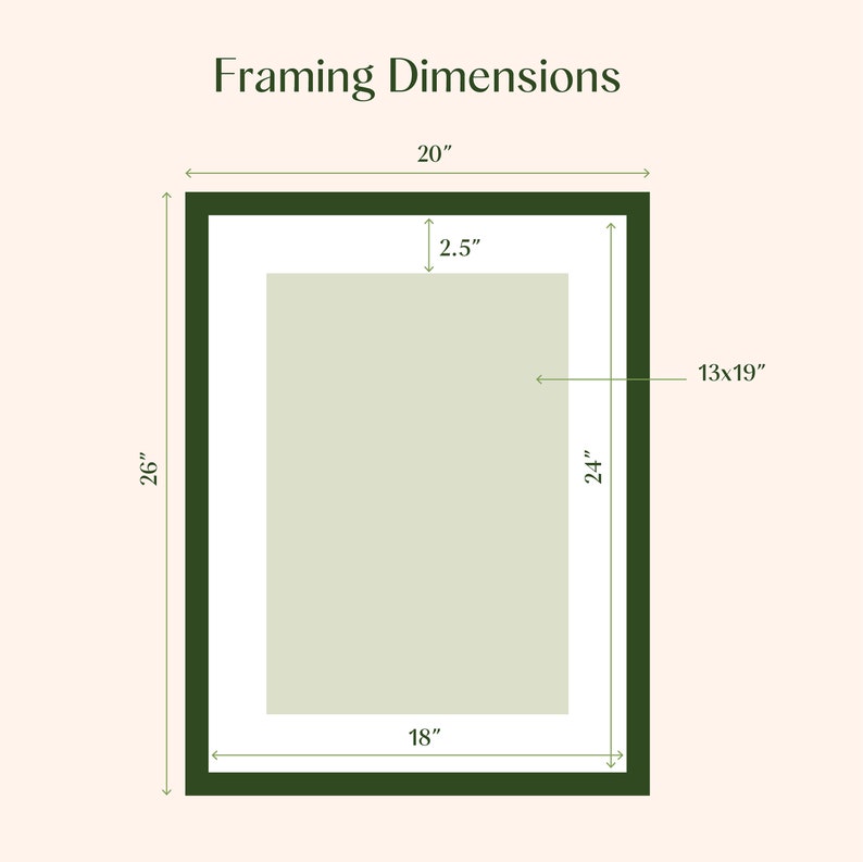May include: A green picture frame with a white mat and a 13x19 inch opening. The frame is 20 inches wide and 26 inches tall. The mat is 2.5 inches wide.