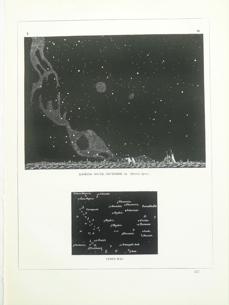 Star Chart Southern Hemisphere November