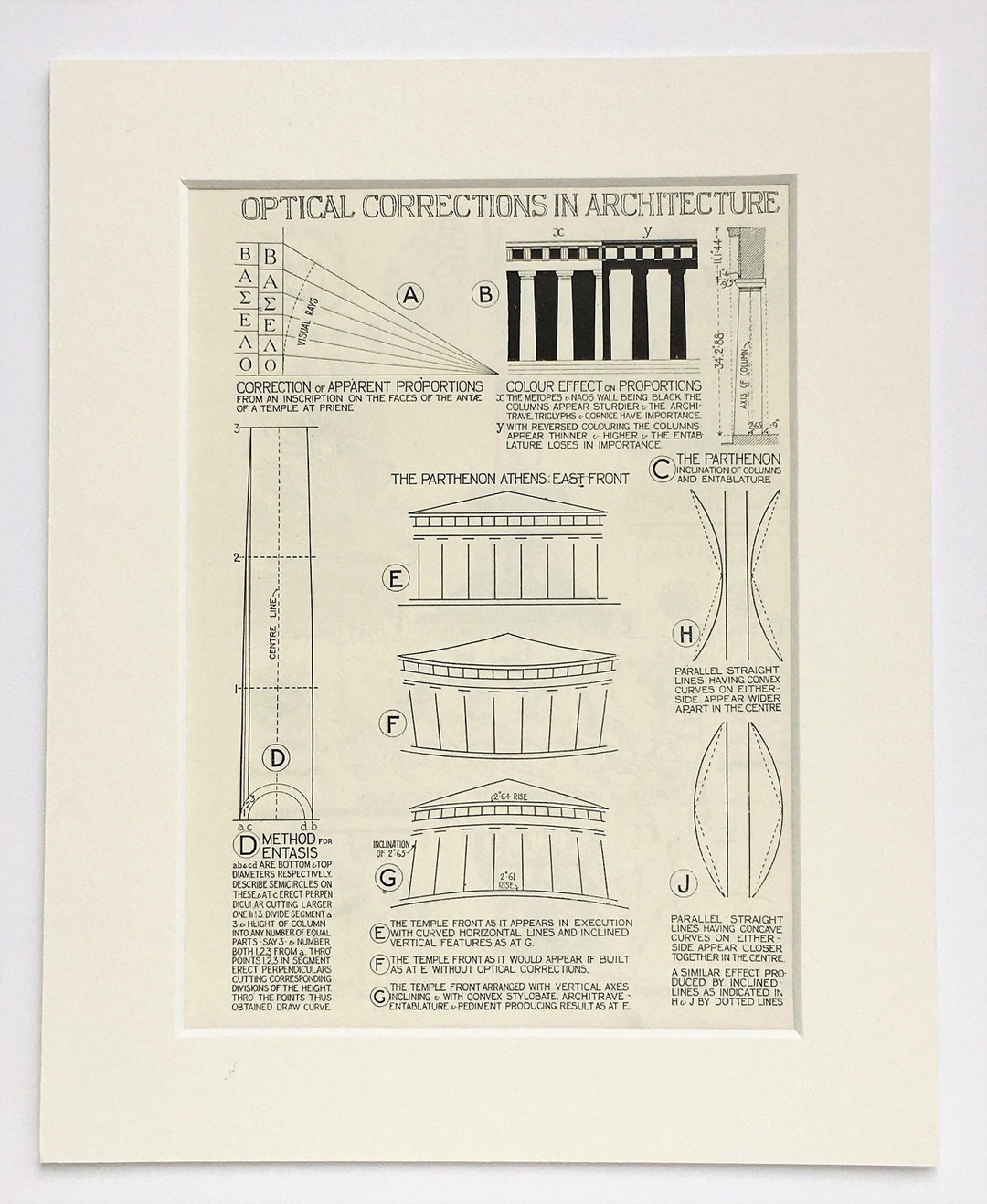 GREEK ARCHITECTURE, Optical Corrections, 1890s Antique Print, Mounted