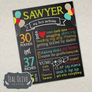Chalkboard Birthday Sign - First Birthday chalkboard - Balloons Birthday Sign - Digital Print