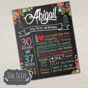 Chalkboard Birthday Sign - Girl First Birthday Chalkboard Poster - Vintage Chic - Birdcages - Birthday Sign - Digital Print