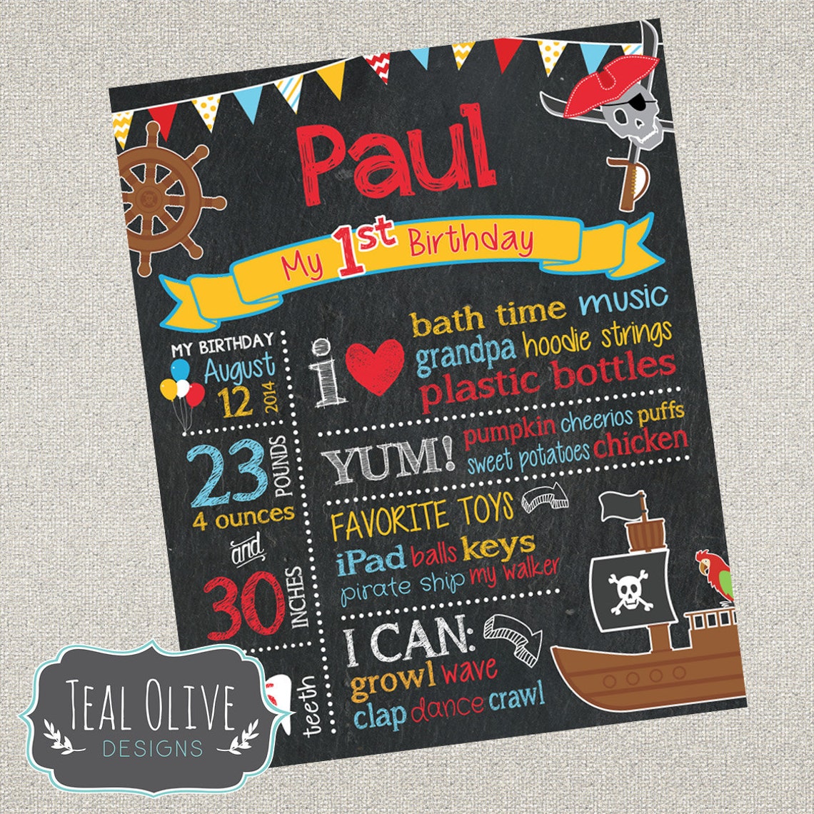 Chalkboard Birthday Sign Pirate First Birthday Chalkboard Etsy