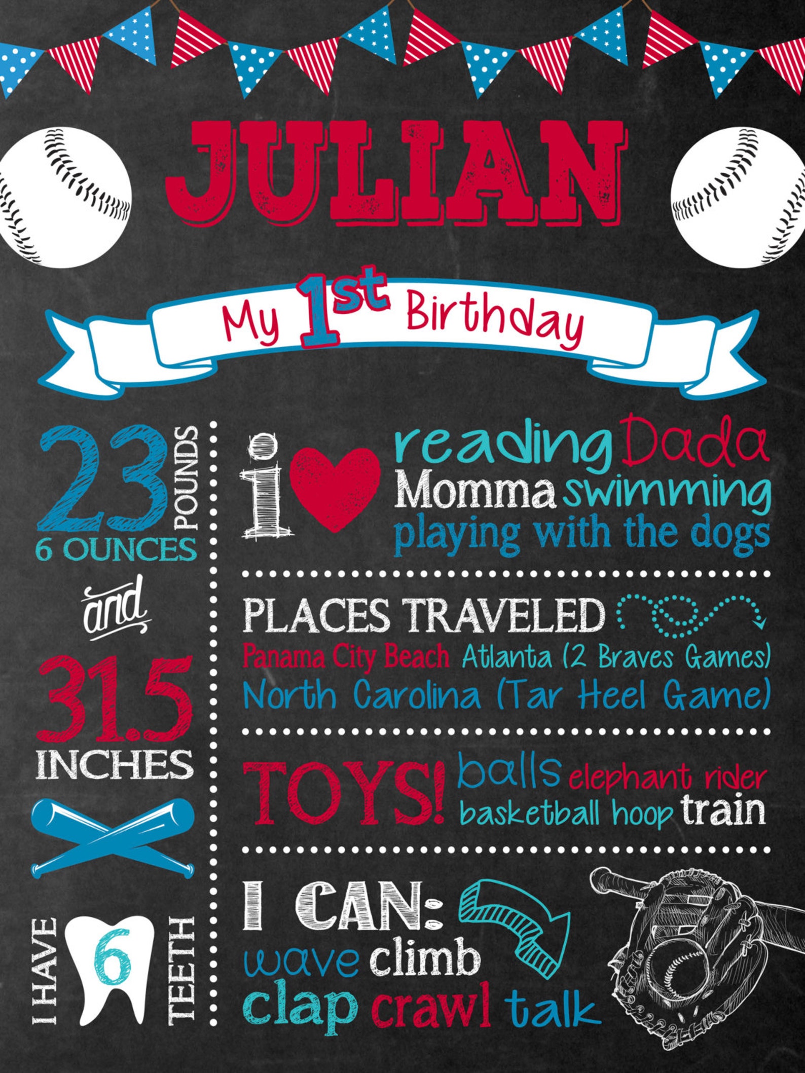 Baseball Chalkboard Birthday Sign First Birthday Chalkboard Etsy