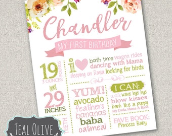 Chic Floral First Birthday Sign - First Birthday Milestones - Shabby Chic Floral - Digital Print