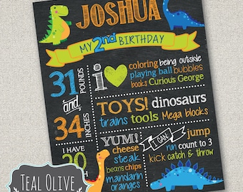 Dinosaur Chalkboard Birthday Sign - First Birthday ChalkBoard Poster - Dinosaurs, Dinos - Birthday Sign - DIGITAL FILE