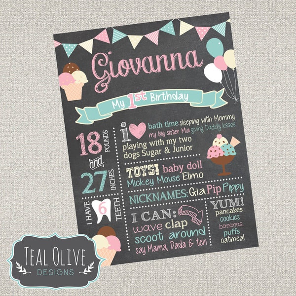 Ice Cream Chalkboard Birthday Sign - First Birthday ChalkBoard Poster - Ice Cream Party, sweet treats - Birthday Sign - DIGITAL FILE