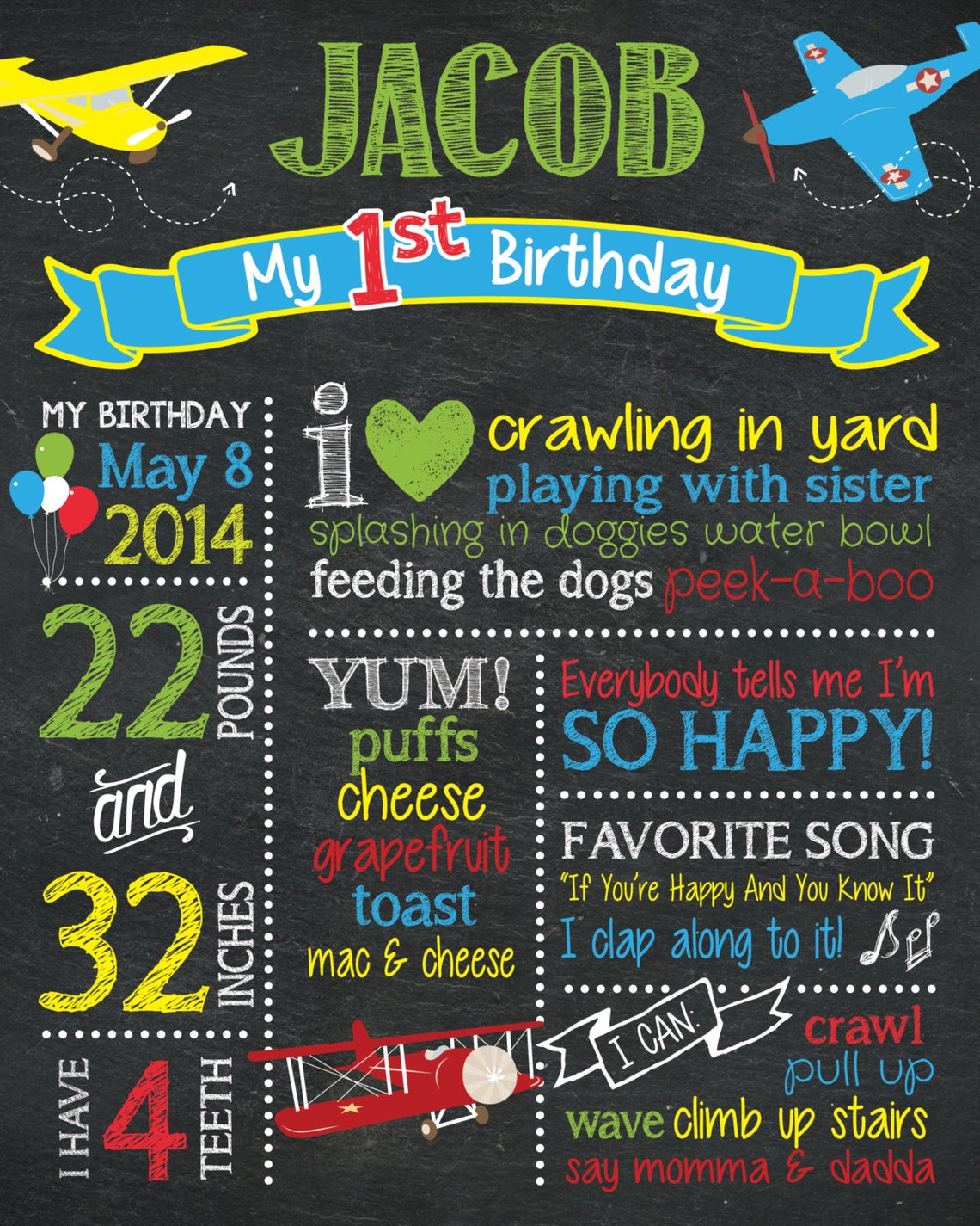 Airplane Theme Birthday Chalkboard Sign First Birthday Etsy
