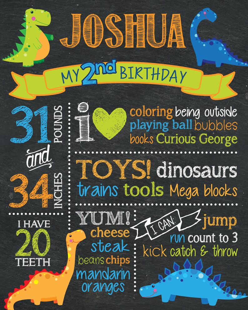 Dinosaur Chalkboard Birthday Sign First Birthday Chalkboard Etsy
