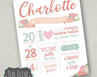 Vintage Chic First Birthday Sign - First Birthday Milestones - Shabby Chic Floral - Digital Print