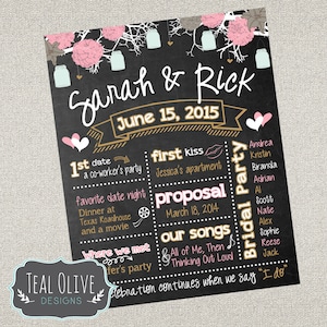 Country Chic All About Us Chalkboard Sign - Bridal Shower Chalkboard Sign - Chalkboard Poster - Wedding Sign