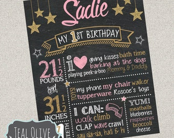 Twinkle Twinkle Little Star Chalkboard Birthday Sign - First Birthday chalkboard - Birthday Sign - Stars - Digital File