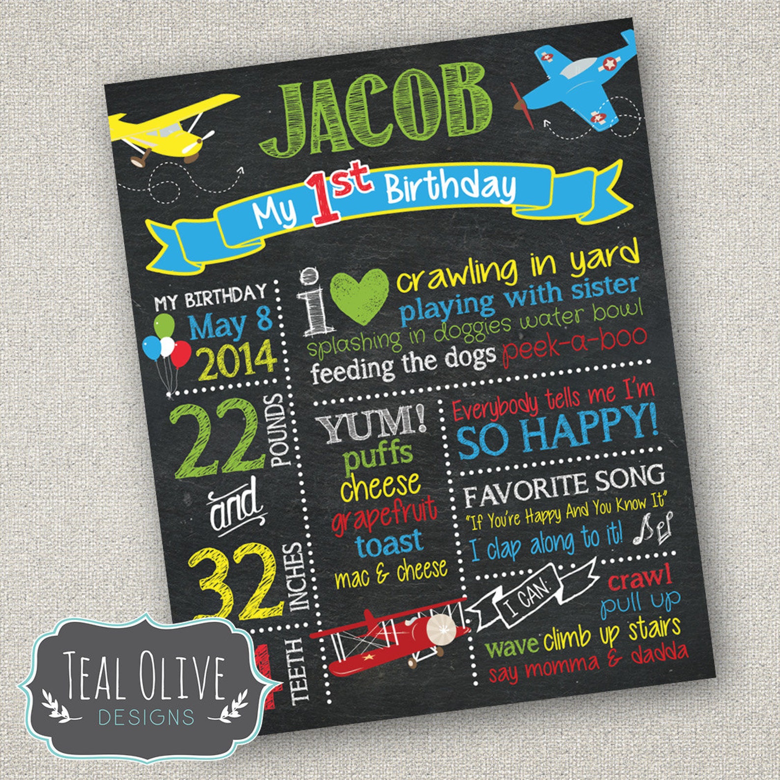 Airplane Theme Birthday Chalkboard Sign First Birthday Etsy