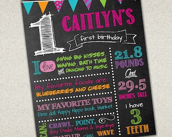 Chalkboard Birthday Sign - first Birthday chalkboard - Birthday Sign - Digital Print