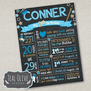 Prince Birthday - Chalkboard Birthday Sign - First Birthday chalkboard - Birthday Sign - Prince Birthday - Digital Print