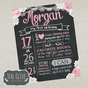 Country Chic Girl First Birthday ChalkBoard Poster - Chalkboard Birthday Sign - Shabby Chic - Birthday Sign - Digital Print