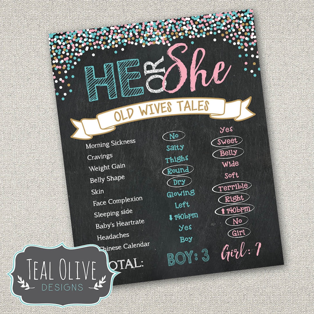 Gender Reveal Old Wives' Tales | Printable Chalkboard Poster | DIY ...