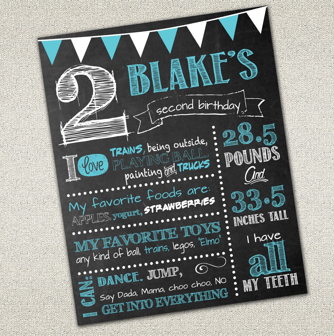 Chalkboard Birthday First Birthday Chalkboard Birthday Etsy