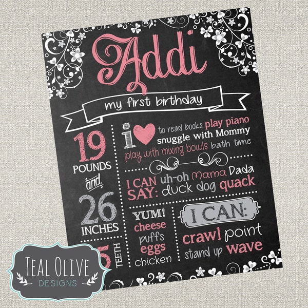 Chic krijtbord verjaardagsbord - meisje eerste verjaardag krijtbord poster - shabby chic - verjaardagsteken - digitale print
